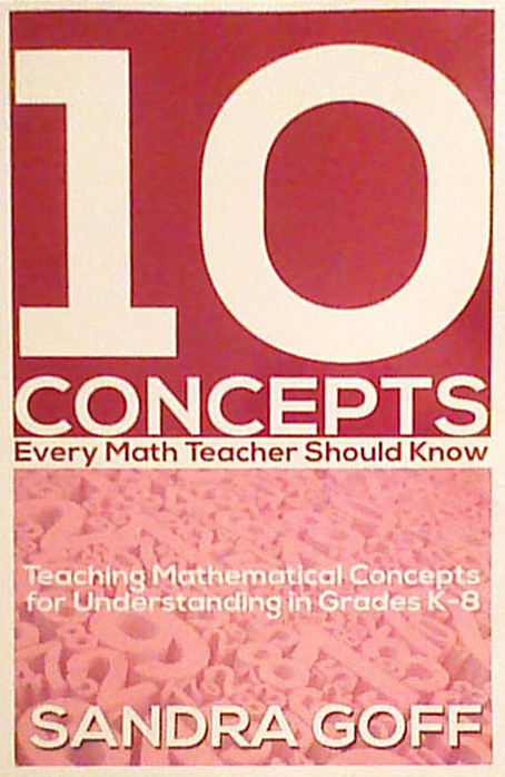 
10 Concepts Every Math Teacher Should Know