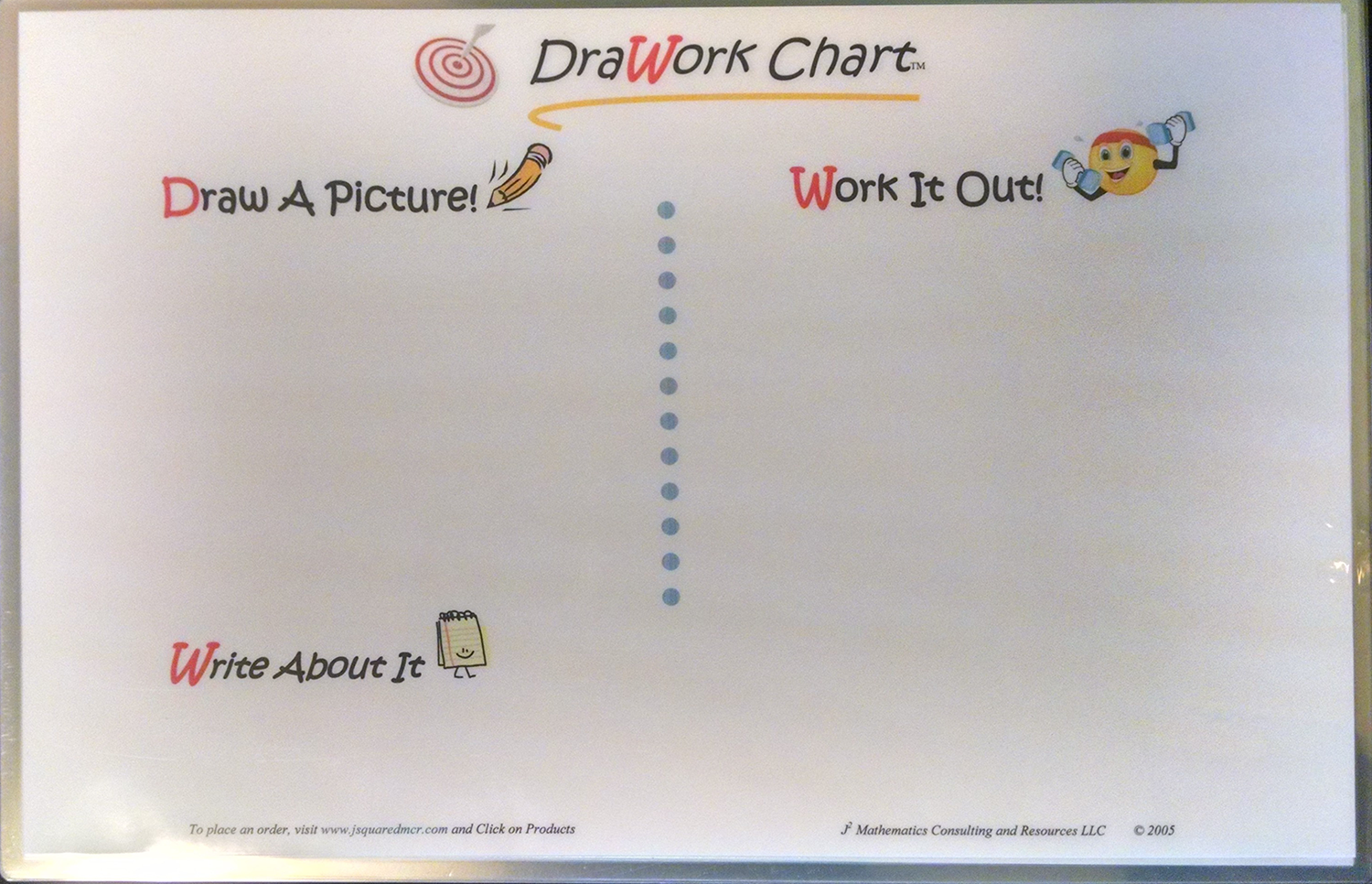 DraWork Chart