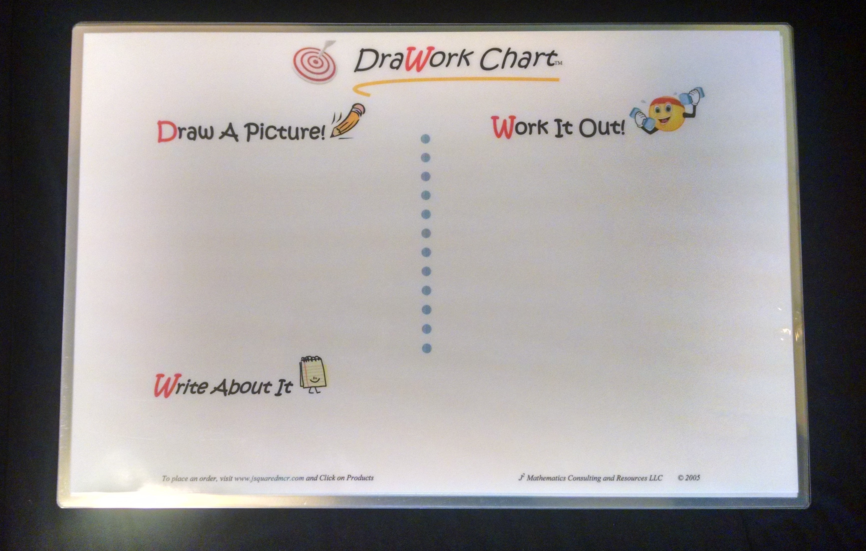 DraWork Chart™
